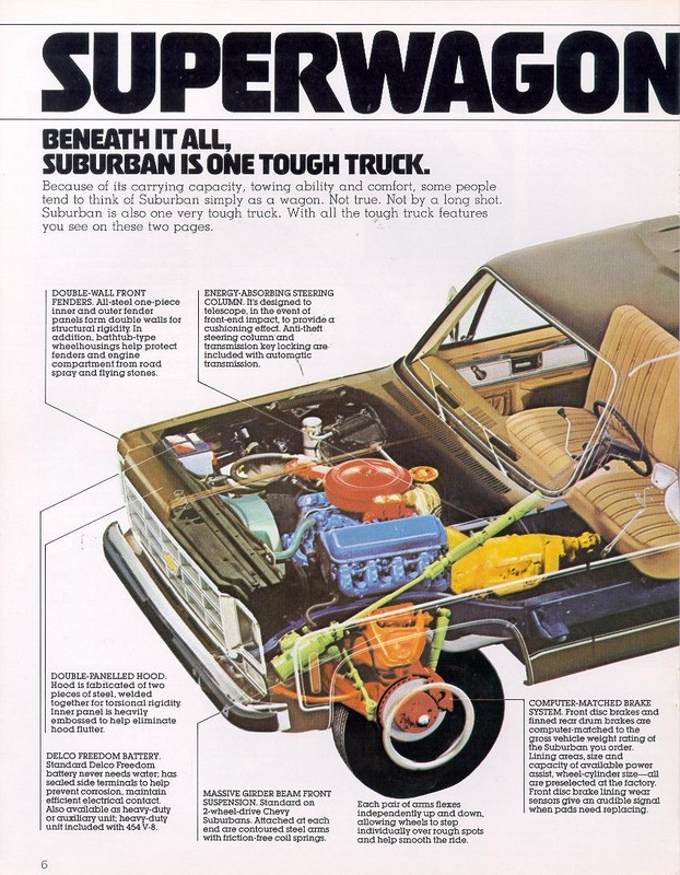 1978 Chevrolet Surburban Brochure Page 11